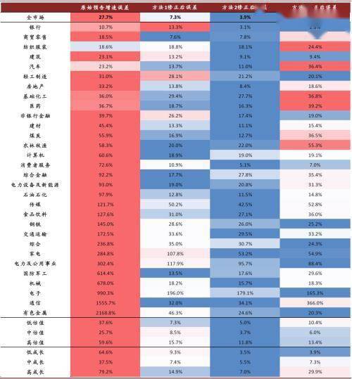 黃大仙三肖三碼最準(zhǔn)的資料｜統(tǒng)計解答解釋落實(shí)