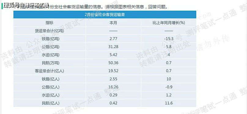 49資料網(wǎng)必中生肖｜統(tǒng)計(jì)解答解釋落實(shí)