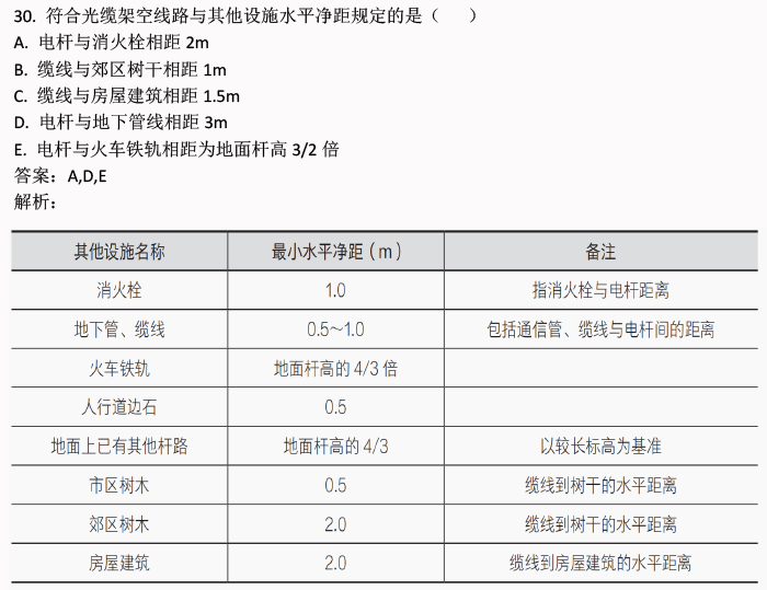 2024新奧免費資料｜決策資料解釋落實