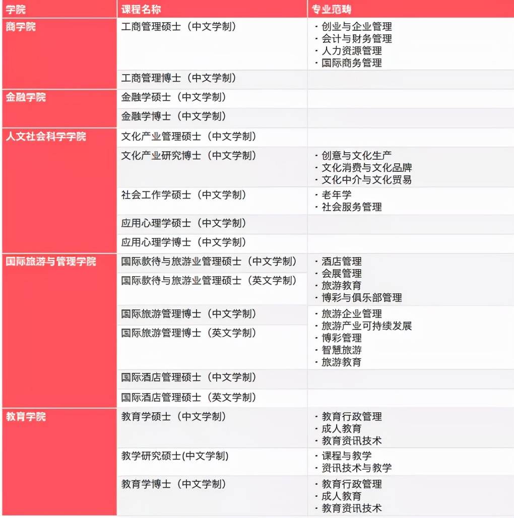 澳門最精準(zhǔn)正最精準(zhǔn)龍門｜實(shí)用技巧與詳細(xì)解析