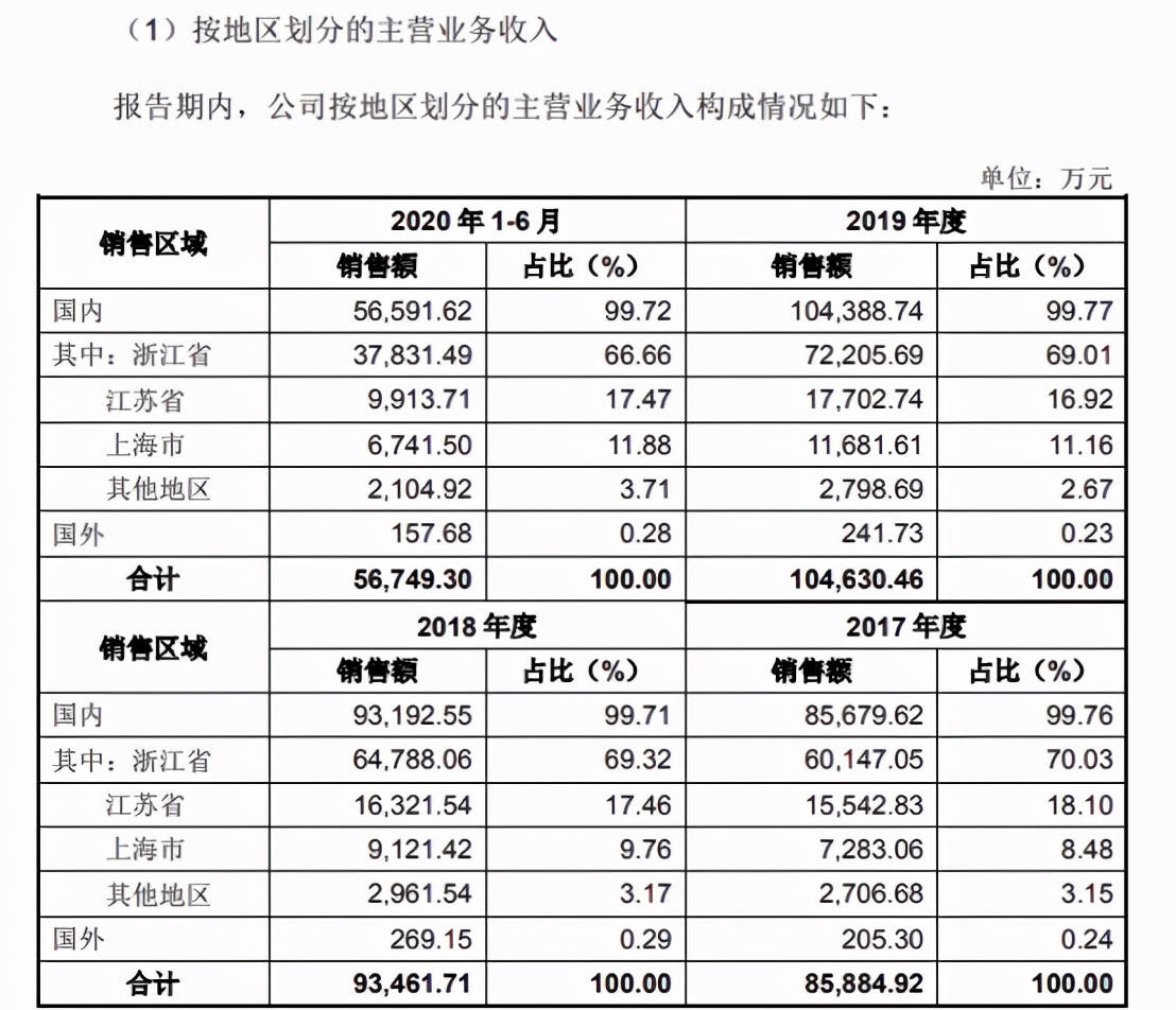 新澳門內(nèi)部一碼精準(zhǔn)公開｜統(tǒng)計(jì)解答解釋落實(shí)