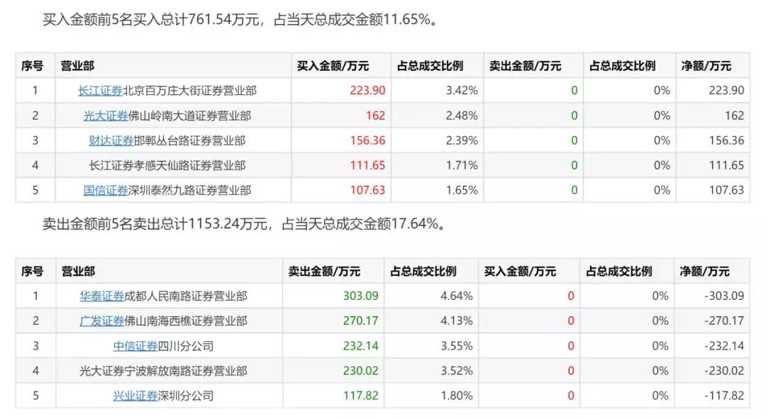 2024香港特馬今晚開獎｜統(tǒng)計(jì)解答解釋落實(shí)