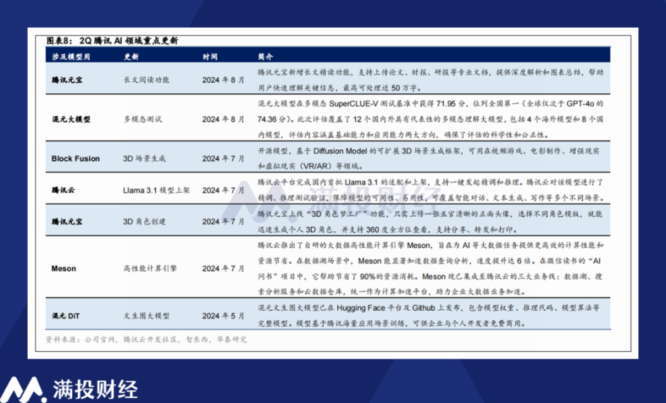 新奧彩294444cm｜統(tǒng)計解答解釋落實