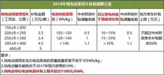 77777888精準(zhǔn)管家婆免費(fèi)｜統(tǒng)計(jì)解答解釋落實(shí)