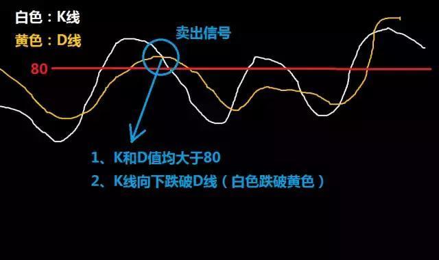 澳門六開彩開獎結(jié)果歷史查詢｜實用技巧與詳細解析