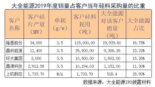 2024新澳三期必出三生肖｜實用技巧與詳細解析