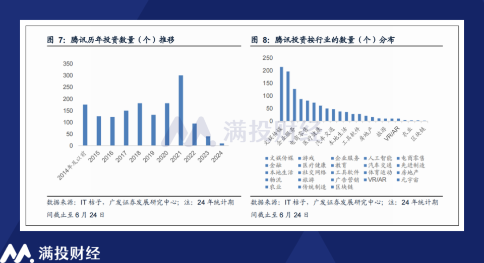 新澳精準資料免費提供4949期｜統(tǒng)計解答解釋落實