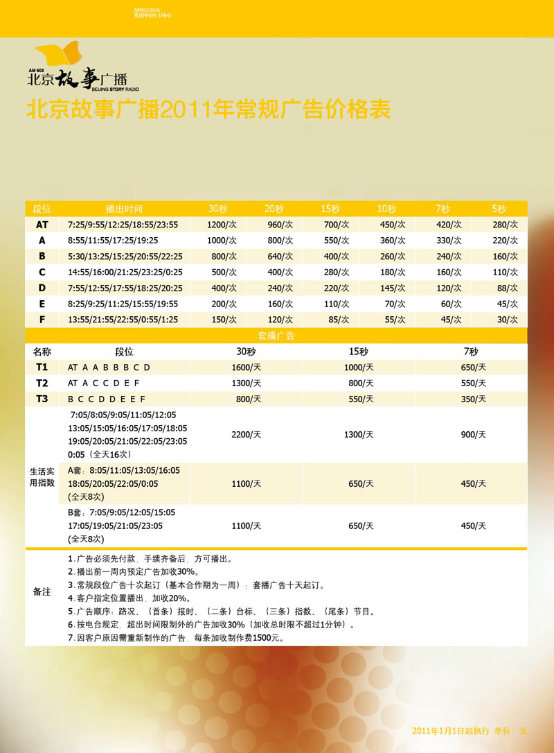 北京郵聲最新價格概覽，最新價格一覽無余