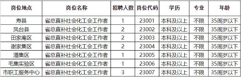 鋁合金制品 第34頁