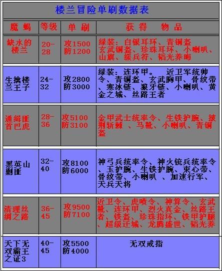 2024年香港港六+彩開(kāi)獎(jiǎng)號(hào)碼,綜合數(shù)據(jù)解析說(shuō)明_冒險(xiǎn)版43.507