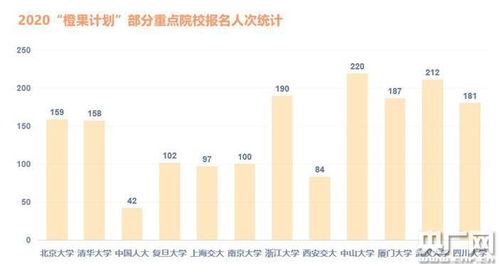 鋁合金制品 第27頁