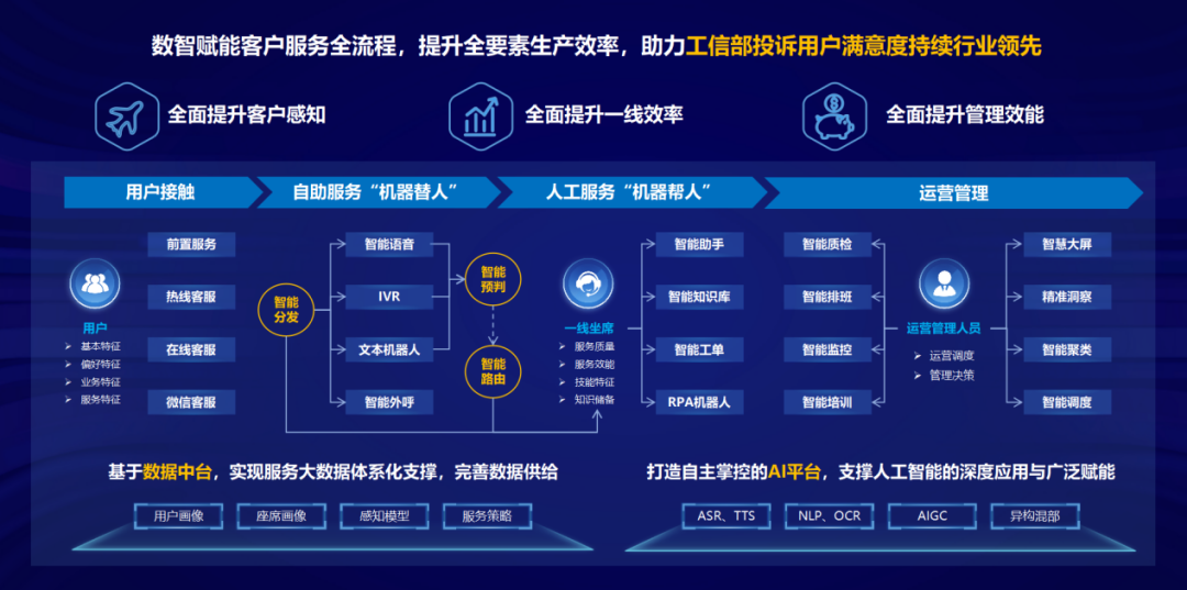 新奧天天正版資料大全,深入數(shù)據(jù)執(zhí)行解析_限定版58.513