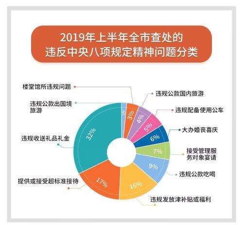 澳門最精準正最精準龍門免費,數(shù)據(jù)資料解釋定義_創(chuàng)意版2.462