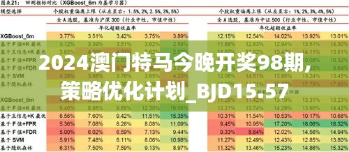 2024新澳門今晚開(kāi)特馬直播,準(zhǔn)確資料解釋落實(shí)_Prime74.804