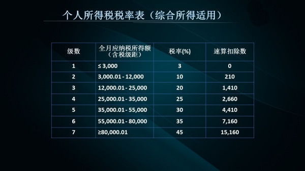 2024年正版資料免費大全掛牌,數據驅動方案實施_RX版73.972