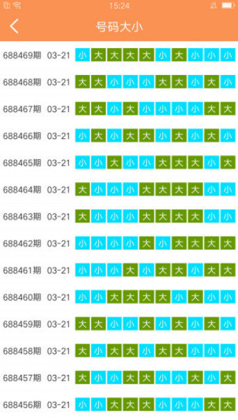 澳門天天開彩大全免費,精準(zhǔn)解答解釋定義_3DM36.40.79