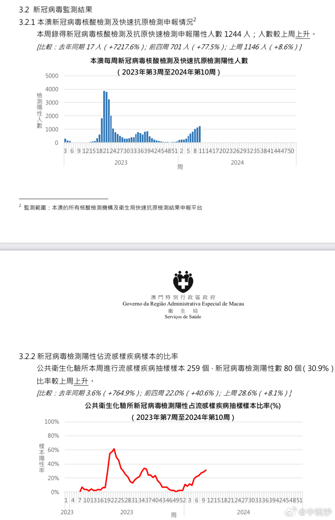 新澳門一碼一碼100準(zhǔn)確,深層數(shù)據(jù)策略設(shè)計(jì)_創(chuàng)意版115.959