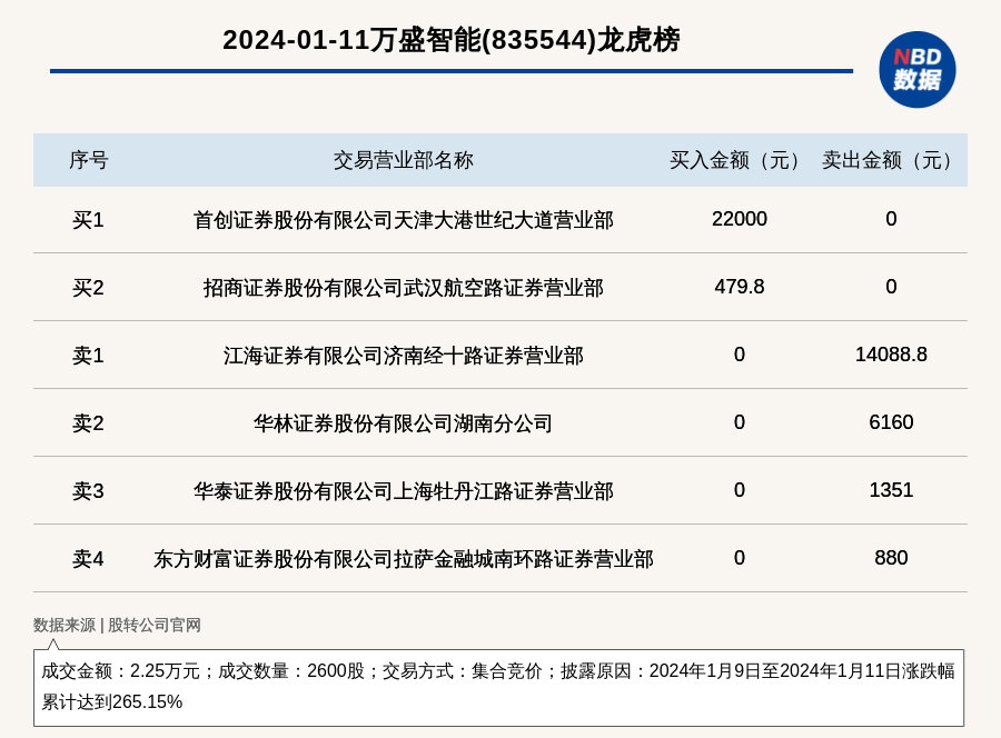 2024香港開(kāi)獎(jiǎng)記錄,深層執(zhí)行數(shù)據(jù)策略_旗艦款92.265