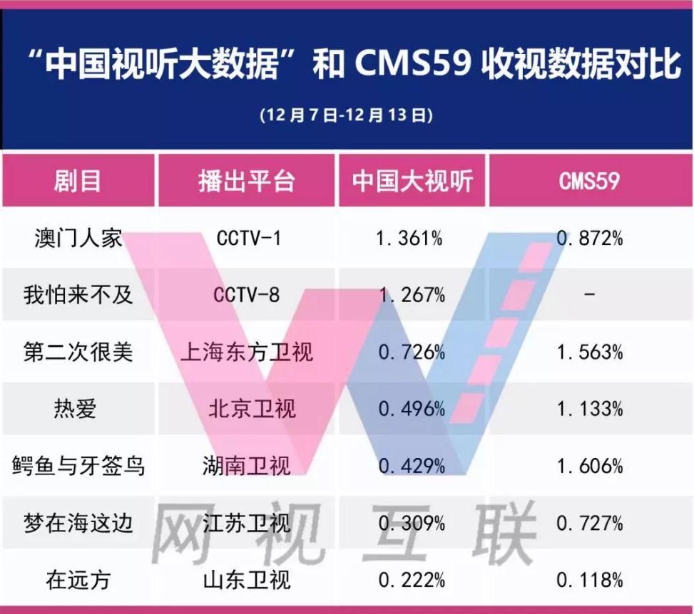 2024年澳門歷史記錄,數(shù)據(jù)解析設(shè)計(jì)導(dǎo)向_ios2.97.118