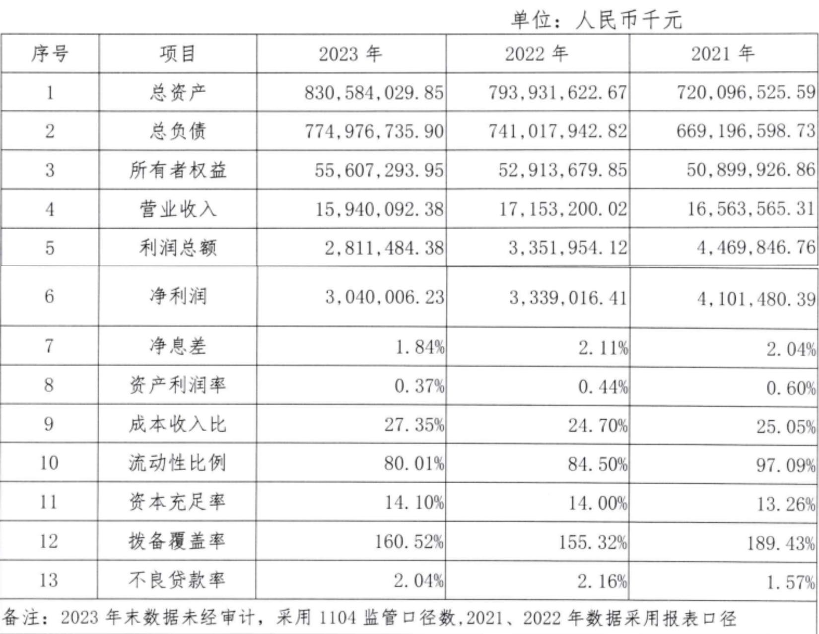 2024香港歷史開獎(jiǎng)結(jié)果查詢表最新,高效計(jì)劃分析實(shí)施_微型版88.867