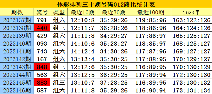 白小姐四肖四碼100%準(zhǔn),高速解析方案響應(yīng)_SHD92.117