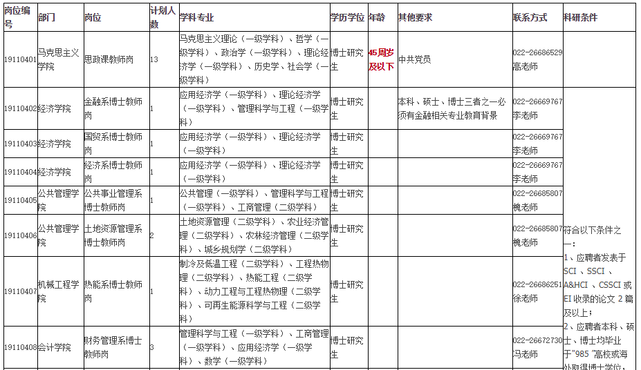 鋁合金制品 第8頁