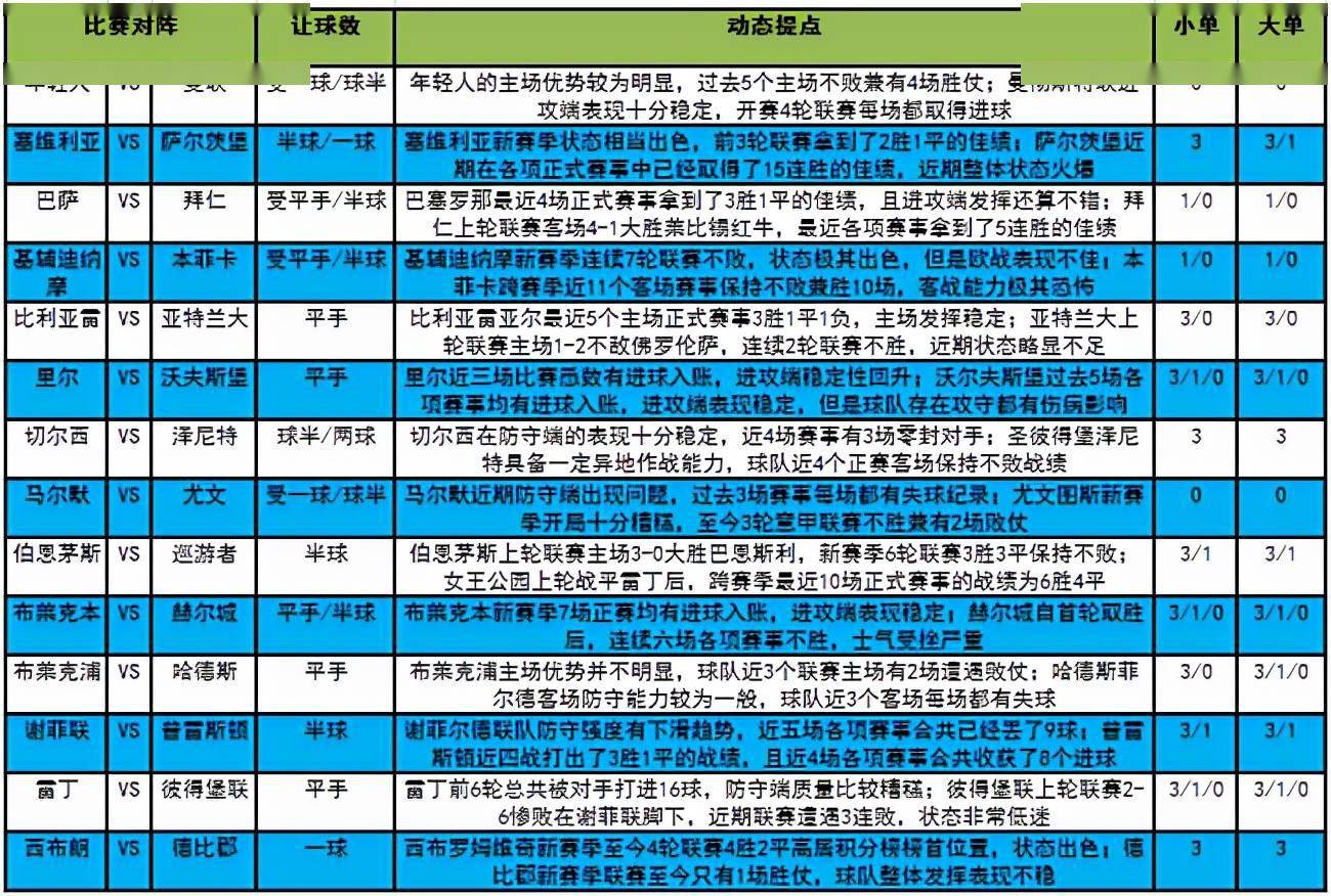 4949澳門今晚開獎結(jié)果,時代資料解釋落實_S76.879