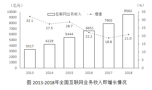 最準一肖100%最準的資料,經(jīng)濟性執(zhí)行方案剖析_2D46.694