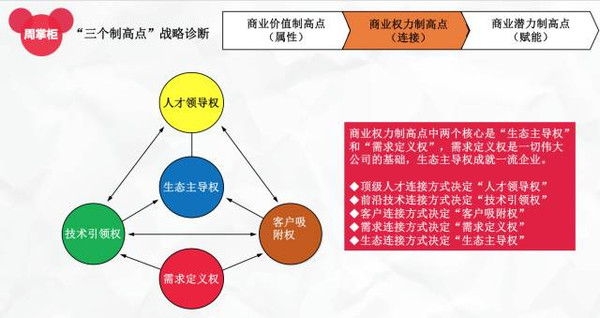 新澳門今晚精準(zhǔn)一肖,深入分析定義策略_安卓19.839