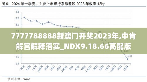 2024新澳最新開獎結果查詢,全面評估解析說明_4K版64.755