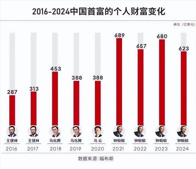 2024精準(zhǔn)免費(fèi)大全,創(chuàng)造力推廣策略_復(fù)刻款42.813