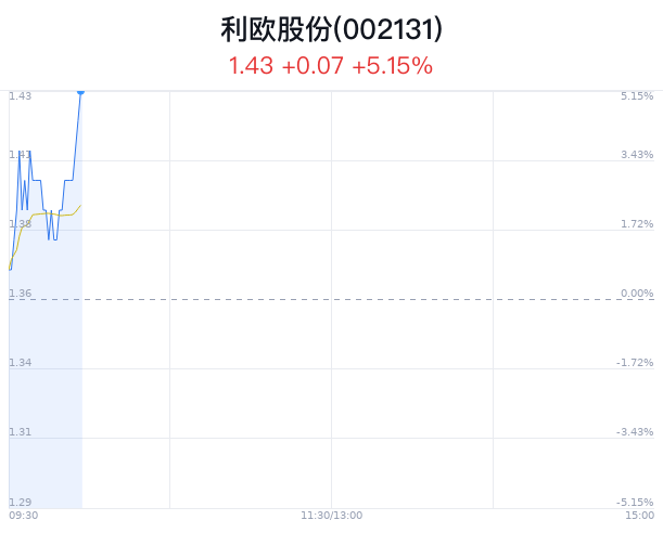 澳門特馬今晚開獎結果,實效策略解析_工具版6.642