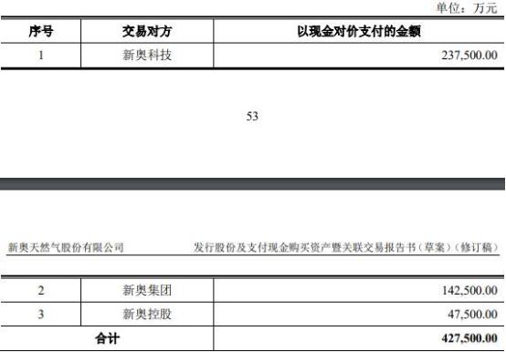 2024新奧精準資料大全,穩(wěn)定性設計解析_蘋果31.498