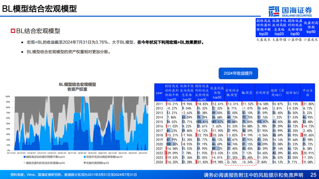 澳門(mén)六彩資料網(wǎng)站,高度協(xié)調(diào)策略執(zhí)行_X版29.506