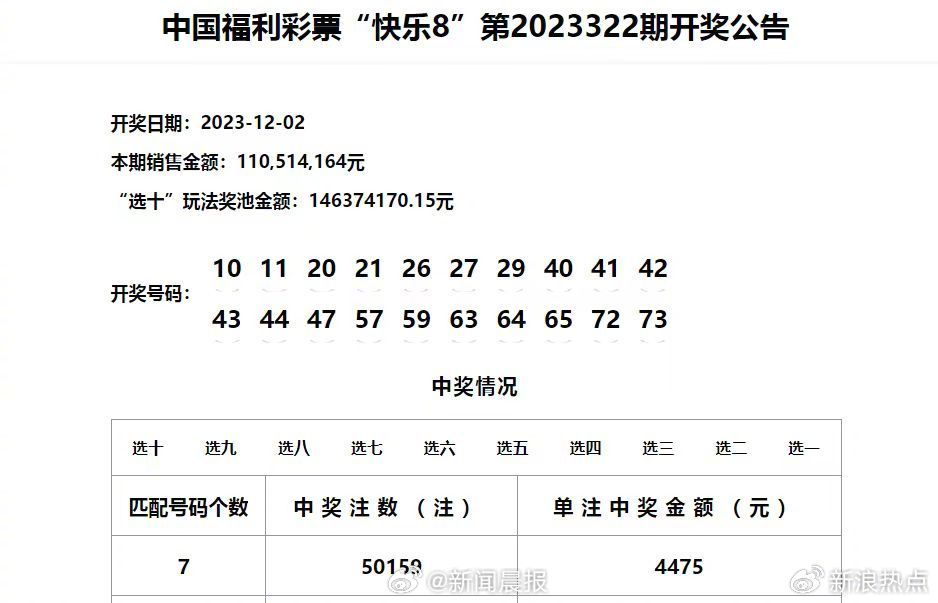 澳門(mén)六開(kāi)獎(jiǎng)最新開(kāi)獎(jiǎng)結(jié)果2024年,權(quán)威研究解釋定義_視頻版37.661