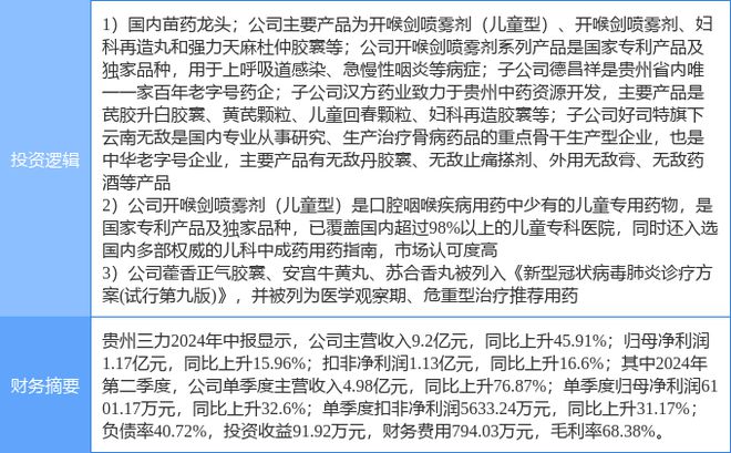 新澳資料正版免費資料,最新研究解釋定義_復(fù)刻版77.703