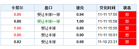 澳門開獎結果+開獎記錄表2,深度分析解析說明_安卓款22.729