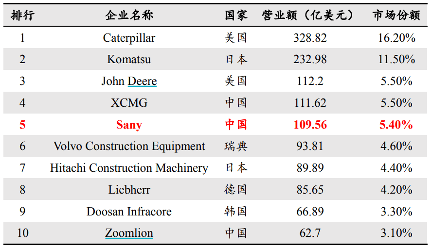 新奧門資料全年免費精準(zhǔn),深度解答解釋定義_尊享款12.610