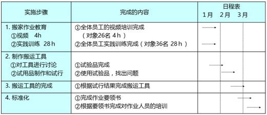 新澳今天最新免費(fèi)資料,迅速落實(shí)計(jì)劃解答_Q40.787