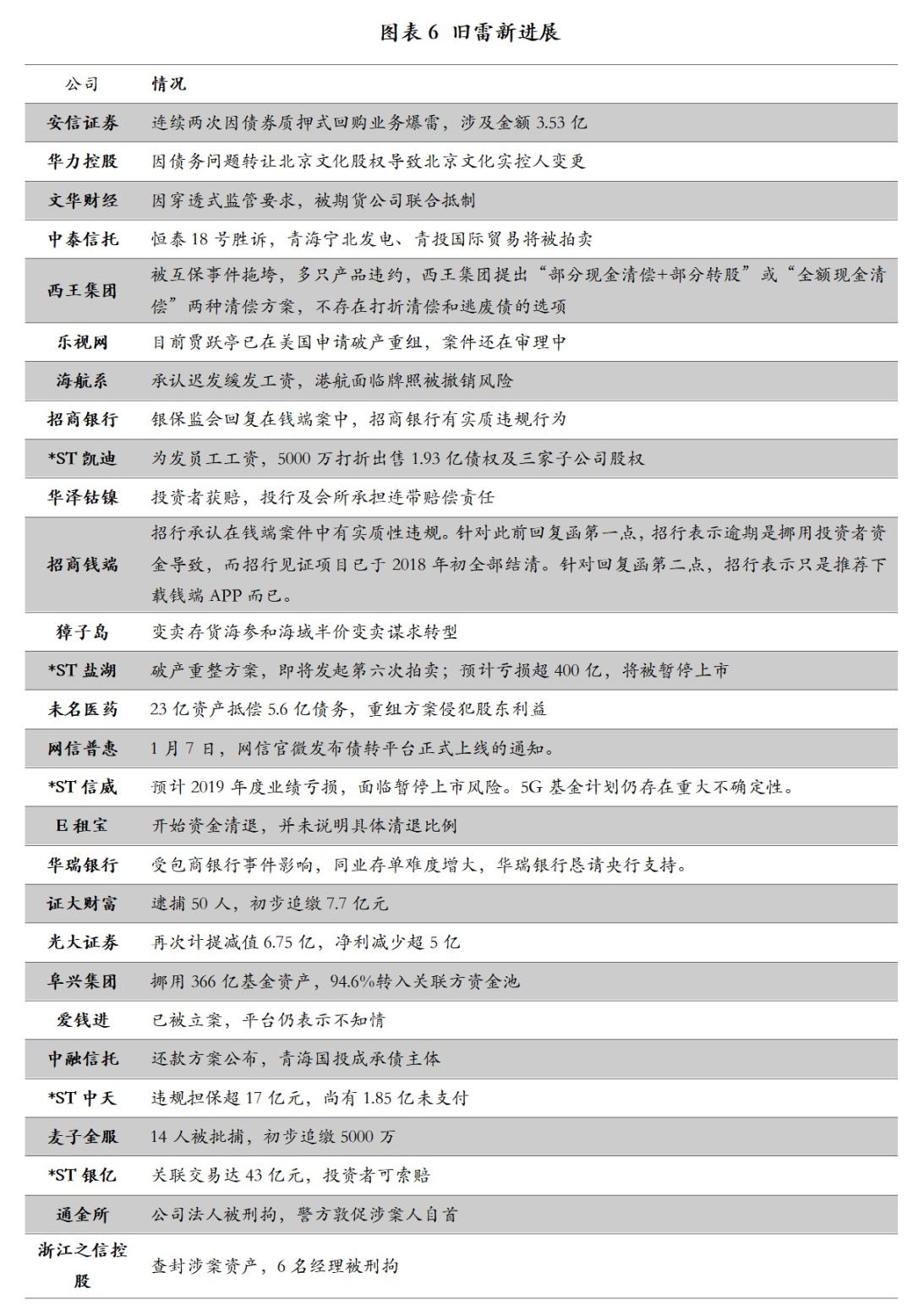 新澳好彩免費資料查詢最新,最新熱門解答落實_S70.786