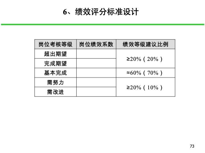 鋁合金制品 第4頁