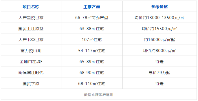 新澳天天開獎(jiǎng)資料大全1052期,最新熱門解答落實(shí)_FHD47.612