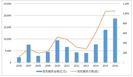 2024溪門正版資料免費(fèi)大全,實(shí)地評(píng)估數(shù)據(jù)方案_eShop39.553