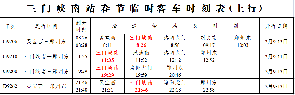 三門峽最新列車時(shí)刻表詳解及更新內(nèi)容通知