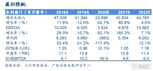 2024澳門最精準(zhǔn)正版免費(fèi)大全,可靠性方案操作_安卓款68.573