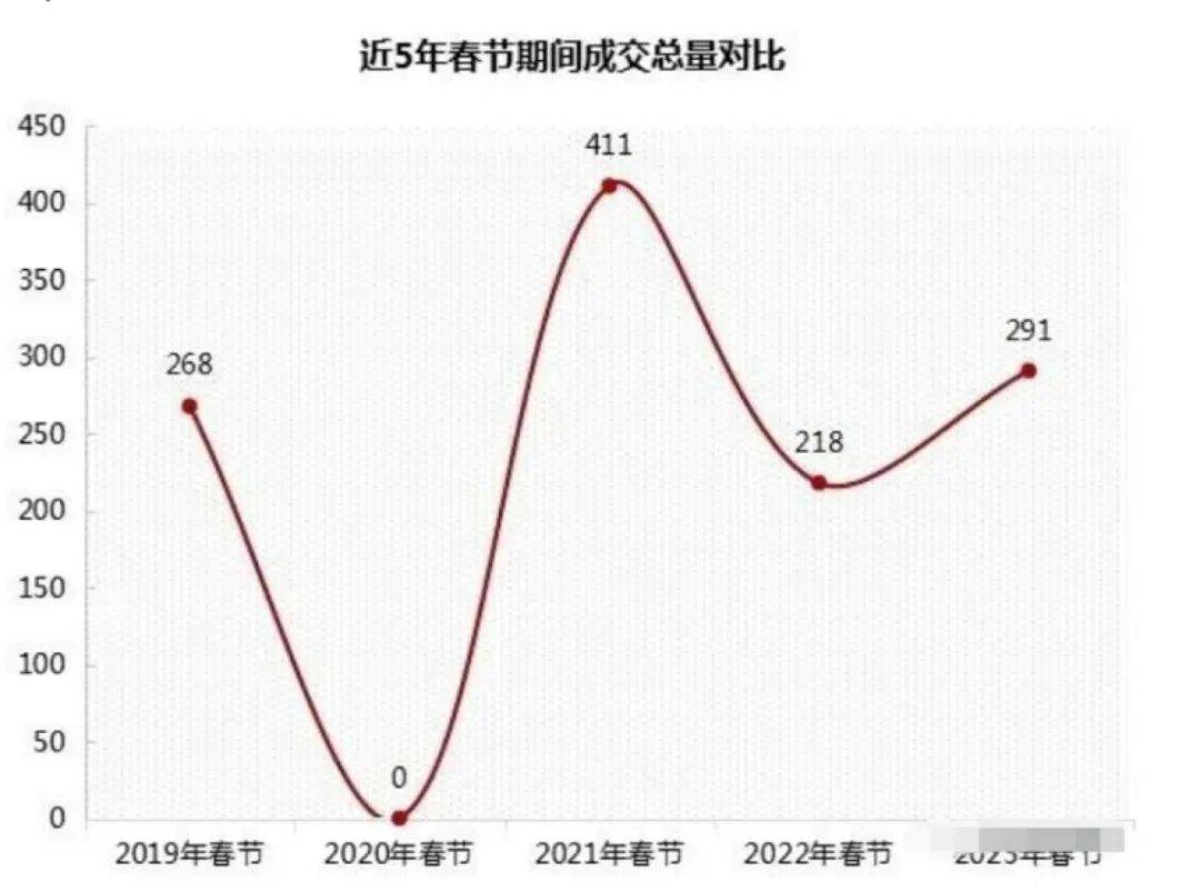 新澳門全年免費(fèi)料,最新解答解析說明_PT33.291