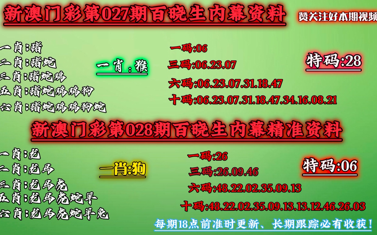 澳門今晚必中一肖一碼準確9995,創(chuàng)造力策略實施推廣_P版40.723