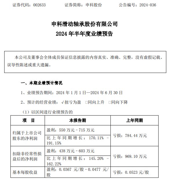 新澳2024今晚開獎結(jié)果查詢表最新,定性解析說明_5DM67.715