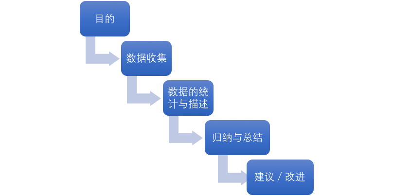 944cc資料免費大全香港,數(shù)據(jù)驅(qū)動執(zhí)行設(shè)計_安卓20.591