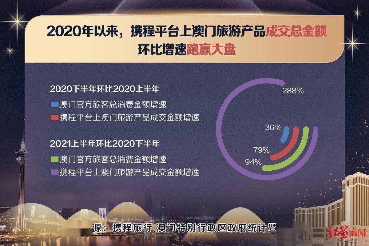 2024新澳門正版免費(fèi)正題,實(shí)地?cái)?shù)據(jù)驗(yàn)證設(shè)計(jì)_精裝版36.748